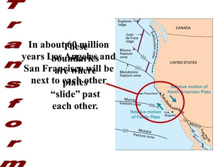 These boundaries are where plates “slide” past each other. In about 60 million years Los Angeles and San Francisco will be next to each other.