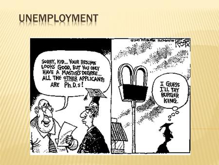  What does unemployed mean?  What do you think is a normal unemployment rate for a country  List of countries by unemployment rate