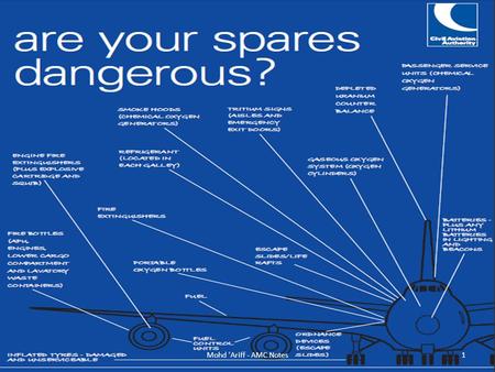 1Mohd 'Ariff - AMC Notes. TDG 2103 TRANSPORT OF DANGEROUS GOODS BY AIR Lecture 1: Introduction to dangerous goods 2Mohd 'Ariff - AMC Notes.