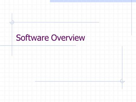 Software Overview. Why review software? Software is the set of instructions that tells hardware what to do The reason for hardware is to execute a program.