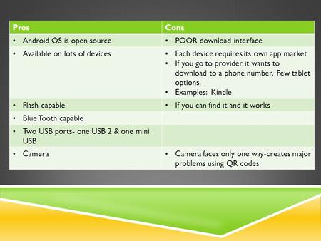 ProsCons Android OS is open source POOR download interface Available on lots of devices Each device requires its own app market If you go to provider,