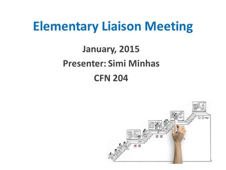 Elementary Liaison Meeting January, 2015 Presenter: Simi Minhas CFN 204.