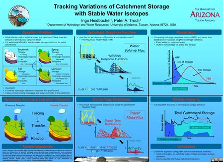 Project: NSF grant EAR-0724958 “CZO: Transformative Behavior of Water, Energy and Carbon in the Critical Zone: An Observatory to Quantify Linkages among.