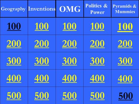 200 300 400 500 100 200 300 400 500 100 200 300 400 500 100 200 300 400 500 100 200 300 100 Geography Inventions Politics & Power OMG Pyramids & Mummies.