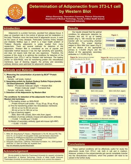 Results 1.Miller JR, Siripurkpong P, Hawes J, Majdalawieh A, Ro HS, McLeod RS. The trans-10, cis-12 isomer of conjugated linoleic acid decreases adiponectin.