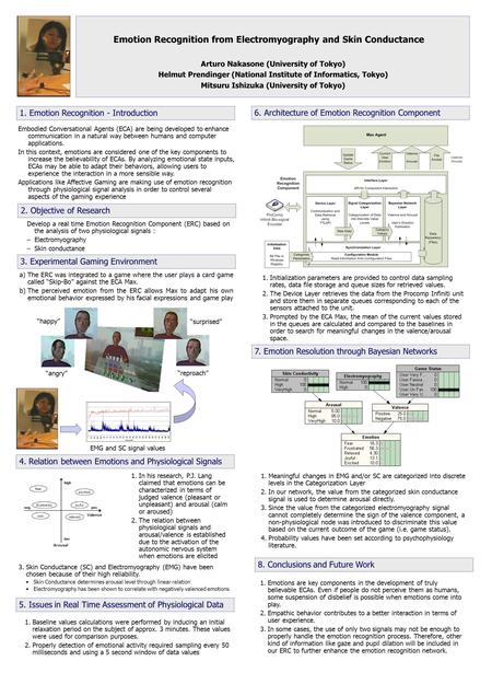 Emotion Recognition from Electromyography and Skin Conductance Arturo Nakasone (University of Tokyo) Helmut Prendinger (National Institute of Informatics,