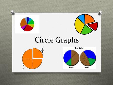 Circle Graphs. Hook Circle Graphs 4 th Grade SPI 0406.5.1 Depict data using various representations (e.g., tables, pictographs, line graphs, bar graphs)