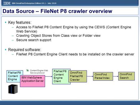 IBM OmniFind Enterprise Edition V9.1 – July 2010 Data Source – FileNet P8 crawler overview  Key features: –Access to FileNet P8 Content Engine by using.