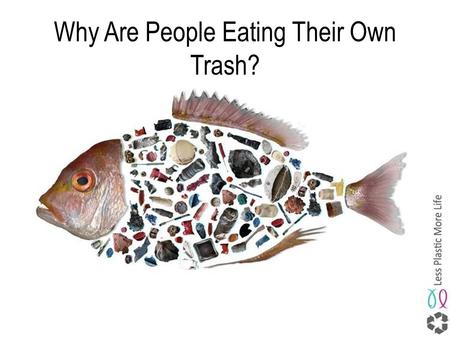 Why Are People Eating Their Own Trash?. Day 1: Students will: – Entrance Ticket : “Why are people eating their own trash?” – Perform the activity found.