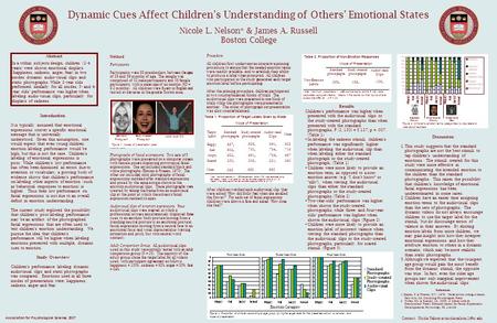 Method Participants Participants were 68 preschoolers, between the ages of 29 and 59 months of age. The sample was comprised of 32 male participants and.