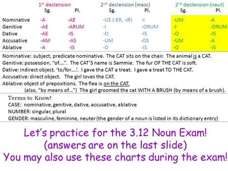 1 st declension 2 nd declension (masc) 2 nd declension (neut) Nominative Genitive Dative Accusative Ablative Sg. Pl. Sg. Pl. Sg. Pl. -A -AE -AE -ARUM -AE.