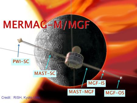 MERMAG-M/MGF MGF-OS MGF-IS MAST-MGF MAST-SC PWI-SC Credit : RISH, Kyoto Univ.