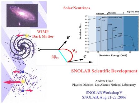 Andrew Hime Physics Division, LANL e-e- e-e- e SNOLAB Scientific Development Andrew Hime Physics Division, Los Alamos National Laboratory SNOLAB Workshop.