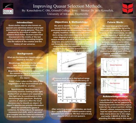 Objectives & Methodology: We aim to identify formerly unknown quasars from select databases, using previously known techniques that have been slightly.