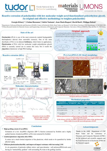 PLA/AcrylPEG/L101 blend morphology Reactive extrusion of poly(lactide) with low molecular weight acryl-functionalized poly(ethylene glycol). An original.