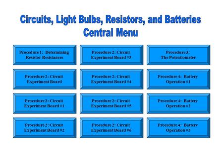 Procedure 1: Determining Resistor Resistances Procedure 2: Circuit Experiment Board Procedure 2: Circuit Experiment Board #1 Procedure 3: The Potentiometer.