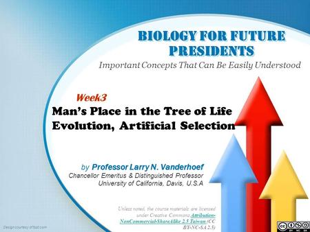 Biology for Future Presidents Important Concepts That Can Be Easily Understood Unless noted, the course materials are licensed under Creative Commons Attribution-