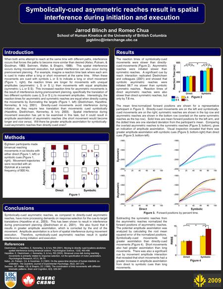 Symbolically-cued asymmetric reaches result in spatial interference during initiation and execution Jarrod Blinch and Romeo Chua School of Human Kinetics.