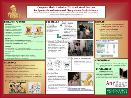 CONCLUSIONS RESEARCH PURPOSE Background This study used Kinematic Data from 2 Subject Groups (Classified by Physicians as those with Symmetric Motion Patterns.