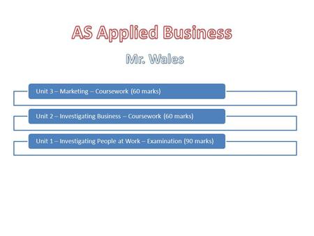 Unit 3 – Marketing – Coursework (60 marks)Unit 2 – Investigating Business – Coursework (60 marks)Unit 1 – Investigating People at Work – Examination (90.