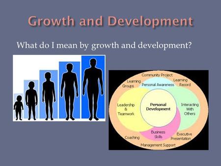 What do I mean by growth and development?.  A secondary oocyte can be fertilized for about 24 hours after ovulation  Sperm remain viable for up to 48.