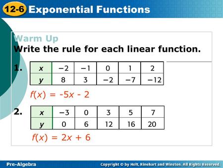 Exponential Functions