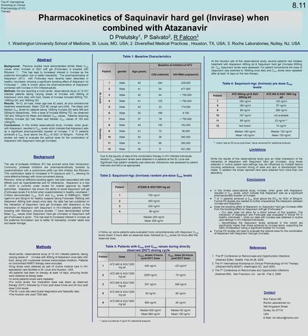 Pharmacokinetics of Saquinavir hard gel (Invirase) when combined with Atazanavir 8.11 D Prelutsky 1, P Salvato 2, R Falcon 3 1. Washington University School.