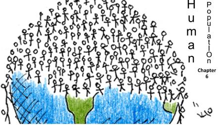 HumanHuman Chapter 6 PopulatIOnPopulatIOn. How has human population grown? Slowly over time Scarce food and incurable disease Death rate high Families.