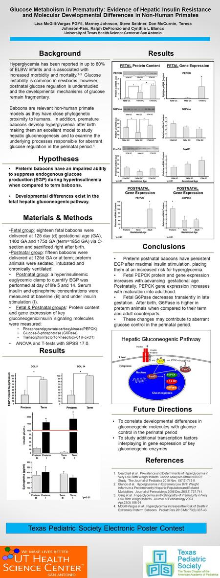 Background Hyperglycemia has been reported in up to 80% of ELBW infants and is associated with increased morbidity and mortality. 1-3 Glucose instability.