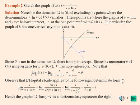 1 Example 2 Sketch the graph of Solution Note that the domain of k is (0,  ) excluding the points where the denominator x + ln x of k(x) vanishes. These.