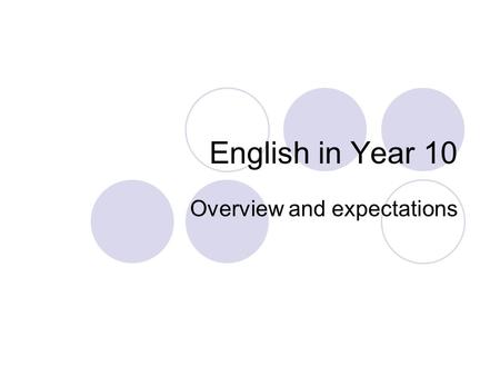 English in Year 10 Overview and expectations. Tiers and Setting Pupils are set in Year 10; There are 3 ‘bands’ (X, Y or Z) and students are split into.