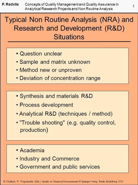 B. Neidhart, W. Wegscheider (Eds.): Quality in Chemical Measurements © Springer-Verlag Berlin Heidelberg 2000 P. RadvilaConcepts of Quality Management.