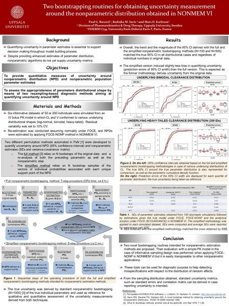 Two bootstrapping routines for obtaining uncertainty measurement around the nonparametric distribution obtained in NONMEM VI Paul G. Baverel 1, Radojka.