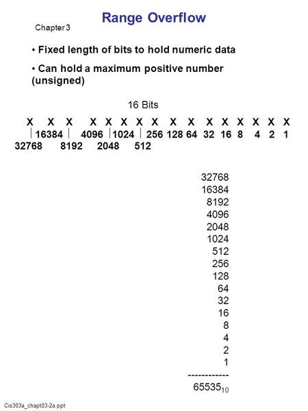 Cis303a_chapt03-2a.ppt Range Overflow Fixed length of bits to hold numeric data Can hold a maximum positive number (unsigned) X X X X X X X X X X X X X.