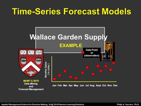 Time-Series Forecast Models EXAMPLE Monthly Sales ( in units ) Jan Feb Mar Apr May Jun Jul Aug Sept Oct Nov Dec Data Point or (observation) MGMT E-5070.