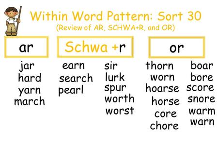 Within Word Pattern: Sort 30 (Review of AR, SCHWA+R, and OR)