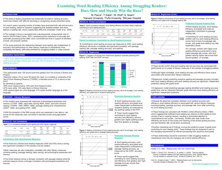 Examining Word Reading Efficiency Among Struggling Readers: Does Slow and Steady Win the Race? M. Pierce 1, T. Katzir 1, M. Wolf 2, G. Noam 3 1 Harvard.