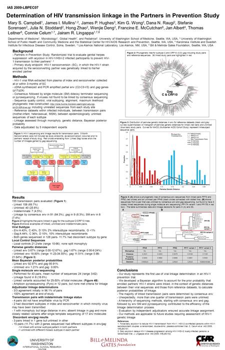 Figure 1: HIV-1 sequencing and linkage results for transmission pairs. 3 Month Seroconverters were not included as study endpoints, as seroconversion occurred.