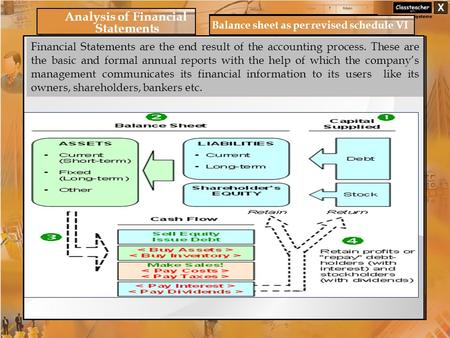 Analysis of Financial Statements Balance sheet as per revised schedule VI Financial Statements are the end result of the accounting process. These are.