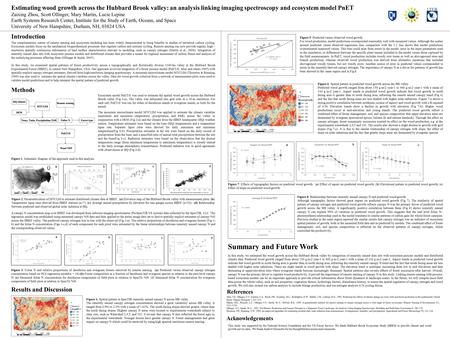 Estimating wood growth across the Hubbard Brook valley: an analysis linking imaging spectroscopy and ecosystem model PnET Zaixing Zhou, Scott Ollinger,