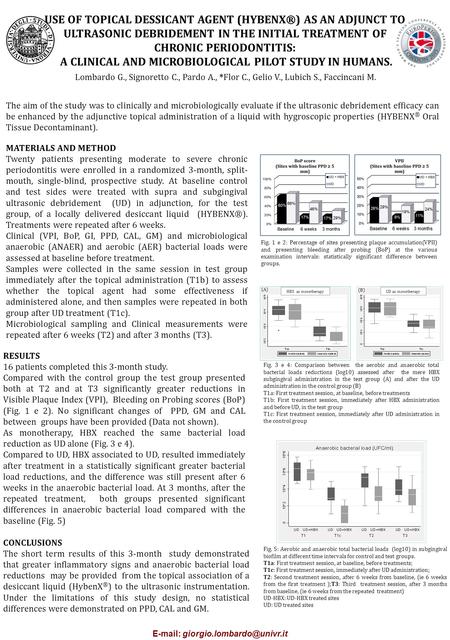 USE OF TOPICAL DESSICANT AGENT (HYBENX®) AS AN ADJUNCT TO ULTRASONIC DEBRIDEMENT IN THE INITIAL TREATMENT OF CHRONIC PERIODONTITIS: A CLINICAL AND MICROBIOLOGICAL.