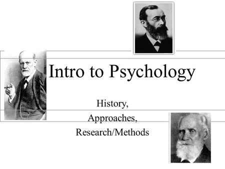 Intro to Psychology History, Approaches, Research/Methods.