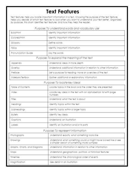 Purpose: To understand words and vocabulary use