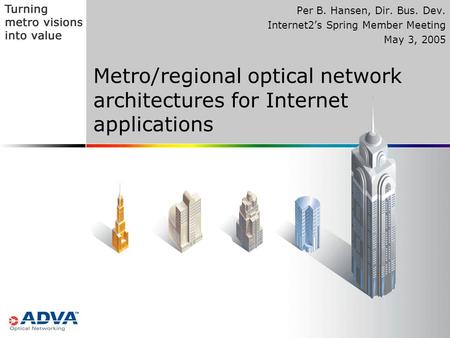 Metro/regional optical network architectures for Internet applications Per B. Hansen, Dir. Bus. Dev. Internet2’s Spring Member Meeting May 3, 2005.