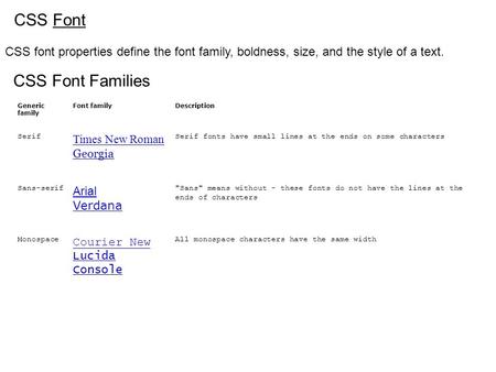 CSS Font CSS font properties define the font family, boldness, size, and the style of a text. CSS Font Families Generic family Font familyDescription Serif.