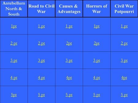 2 pt 3 pt 4 pt 5pt 1 pt 2 pt 3 pt 4 pt 5 pt 1 pt 2pt 3 pt 4pt 5 pt 1pt 2pt 3 pt 4 pt 5 pt 1 pt 2 pt 3 pt 4pt 5 pt 1pt Antebellum North & South Road to.