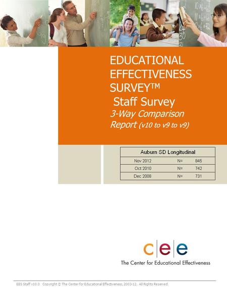 EES Staff v10.0 Copyright © The Center for Educational Effectiveness, 2003-12. All Rights Reserved. EDUCATIONAL EFFECTIVENESS SURVEY TM Staff Survey 3-Way.