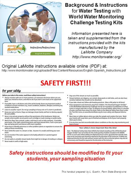 Background & Instructions for Water Testing with World Water Monitoring Challenge Testing Kits Information presented here is taken and supplemented from.