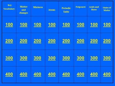 Key Vocabulary Matter and changes Mixtures Atoms Periodic Table PotpourriAcids and Bases States of Matter 100 200 300 400 100 200 300 400.