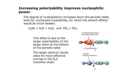 Increasing polarizability improves nucleophilic power.